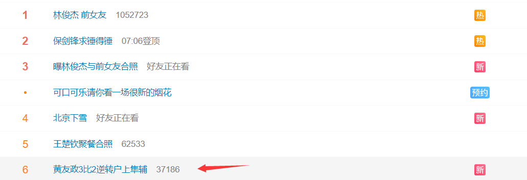 0-2落后连扳三局逆转！黄友政爆冷户上登热搜 全运会冠军真有实力