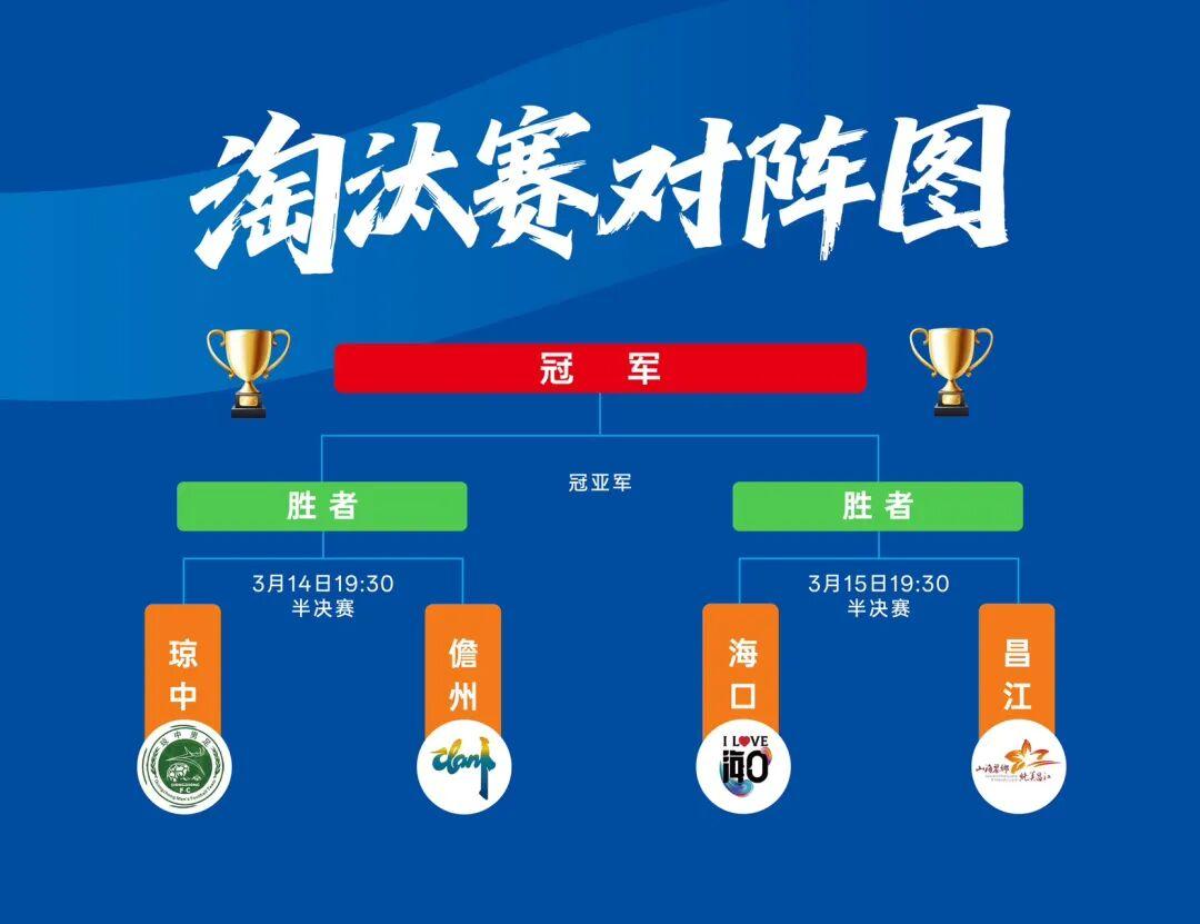 PP电子(中国)-琼超半决赛丨儋州VS琼中！劲旅对决，热血开战